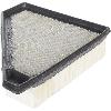 Engine Air Filter Parts Master 69901