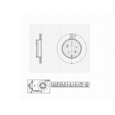 Disc Brake Rotor Perfect Stop PS901786HC