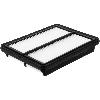 Engine Air Filter Parts Master WA610908