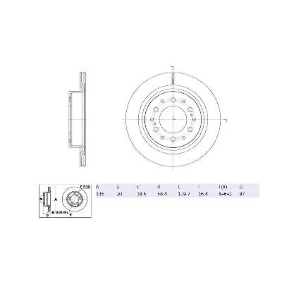 Disc Brake Rotor Perfect Stop PS4422967HC